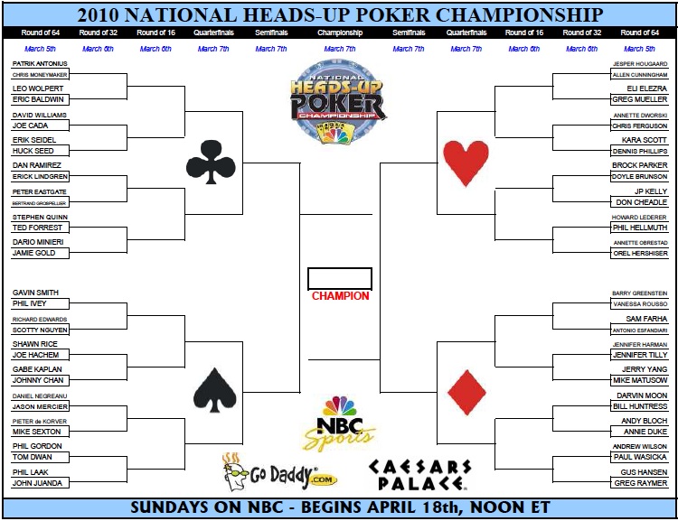 bracket