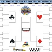 Squint really hard and you may see that Phil Ivey vs. Jungleman12 highlights the first round match-ups.